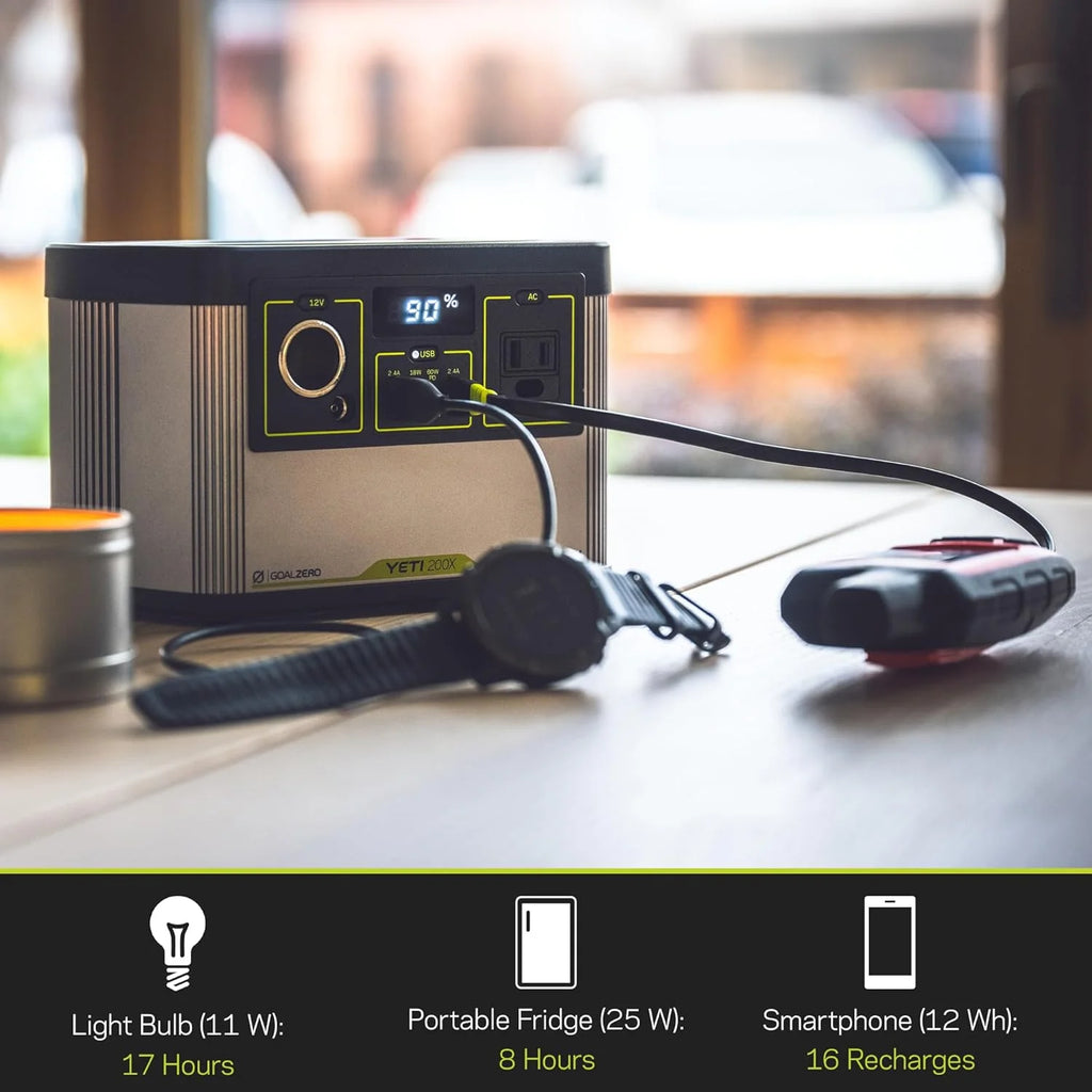 Portable Power Station 187Wh Lithium Battery 120 Watt AC Inverter G99716