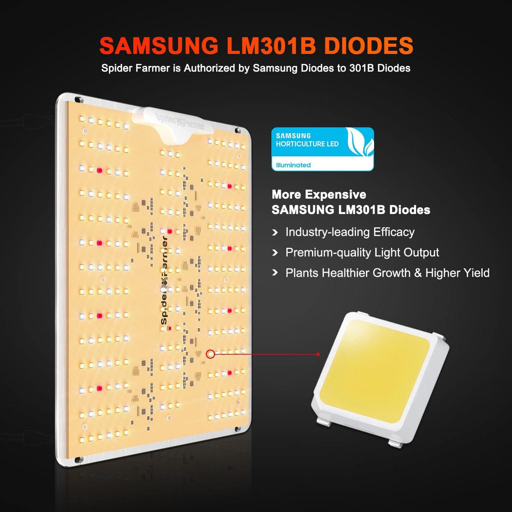 LED Grow Lights with Samsung LM301B Diodes Full Spectrum Grow Light and UV Supplemental Light P442