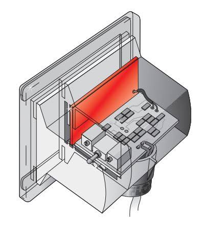 Capacitance Level Switch with PE Bracket F77427
