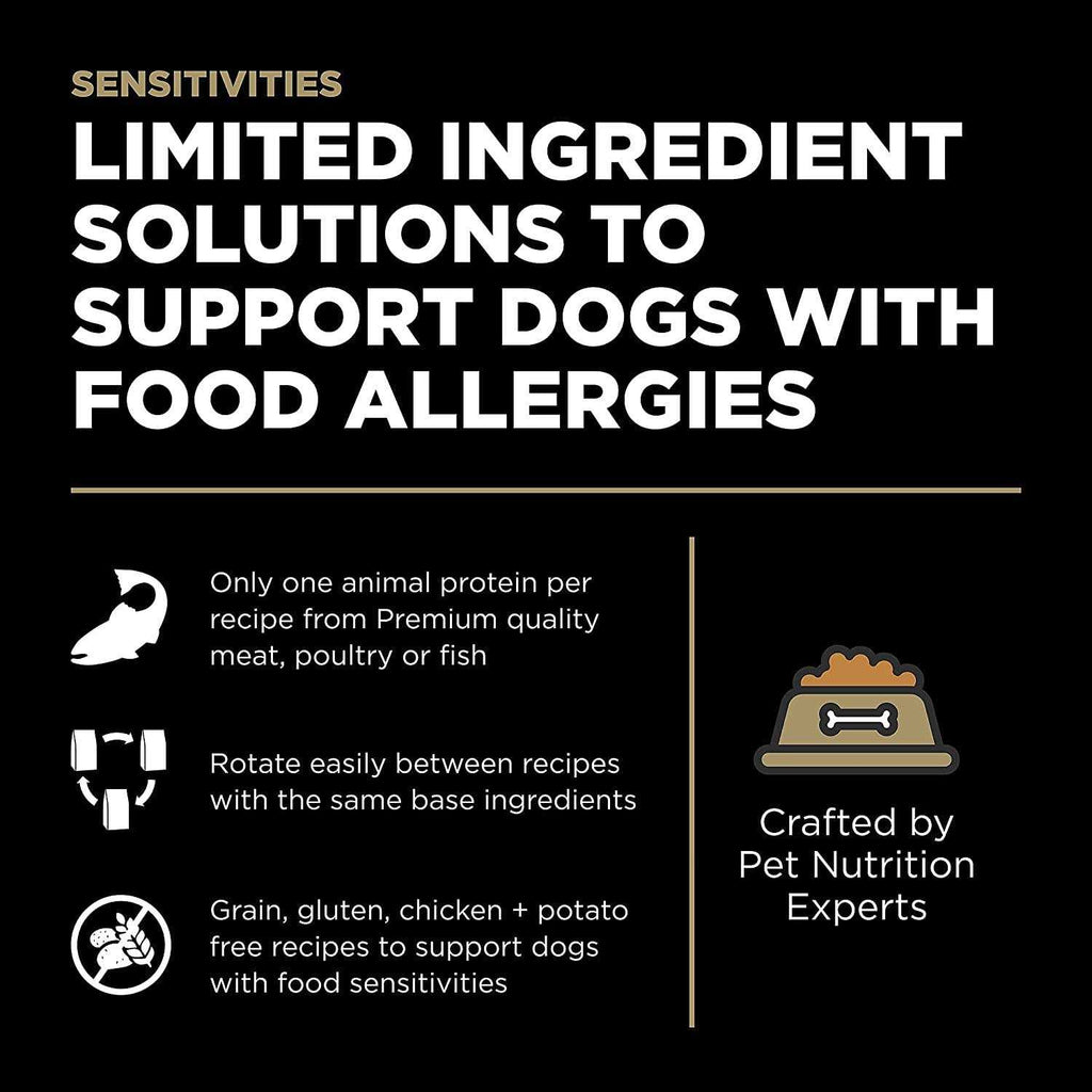 Limited Ingredient Duck Grain-Free Dry Dog Food M410605