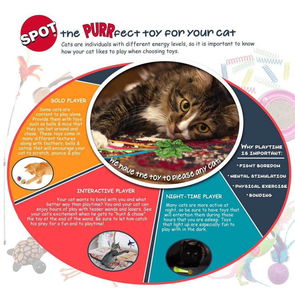 Cat Scratcher K368