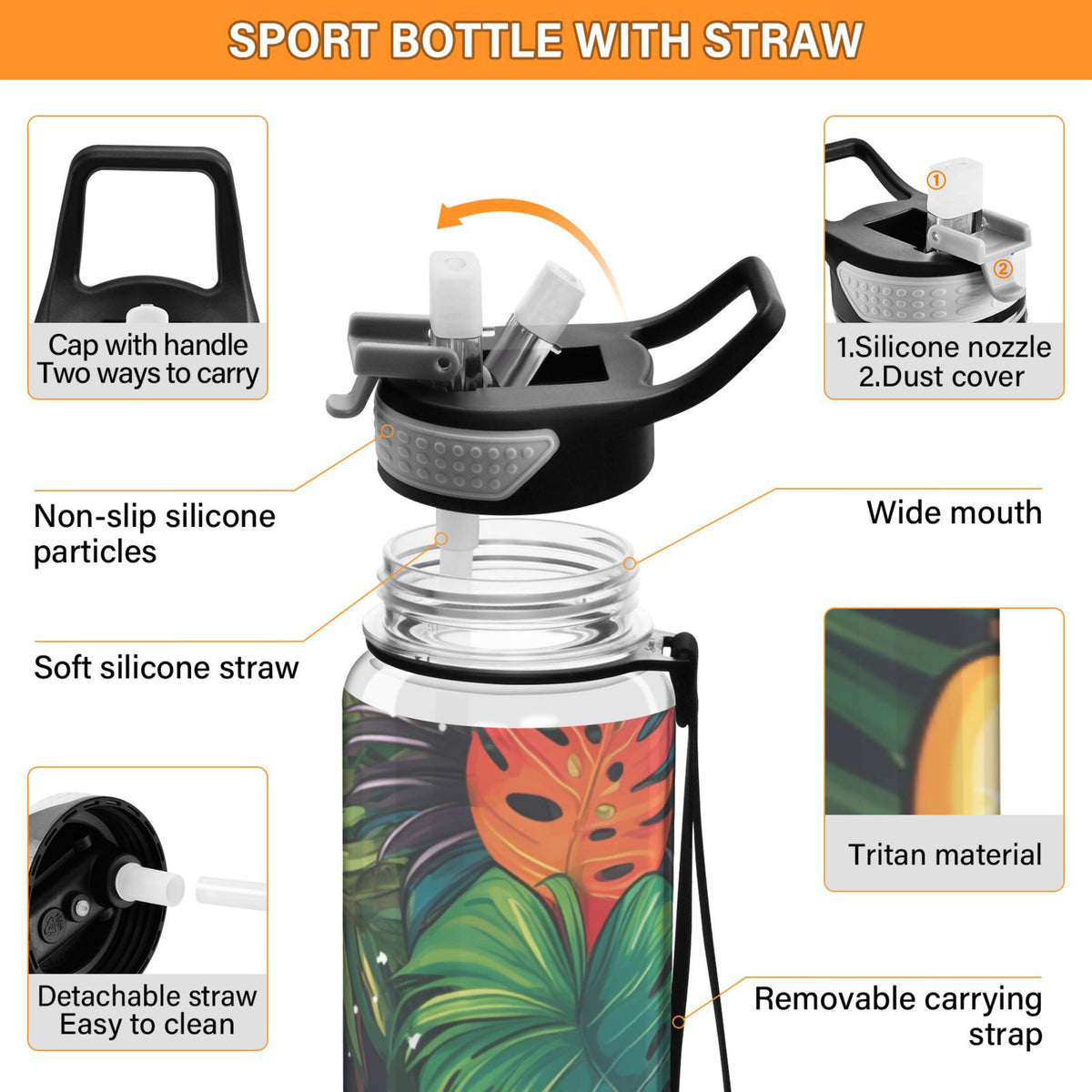 32oz Tritan Leakproof Clear Sports Water Bottle with Straw N626