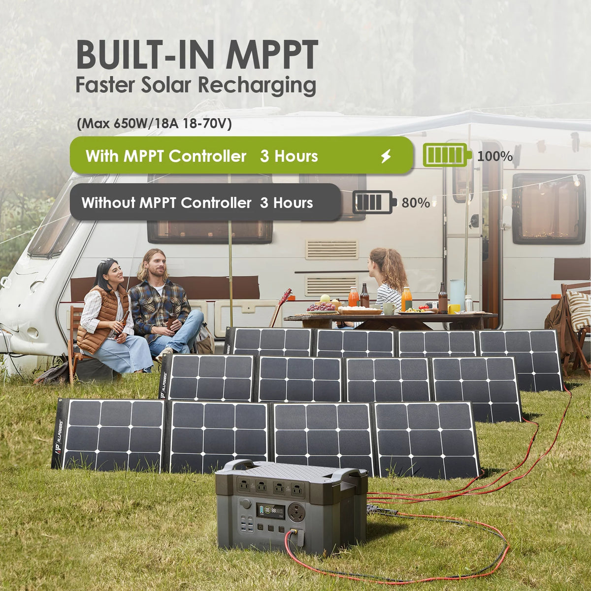 Portable Solar Generator Kit with 100W Foldable Solar Panel and 1500Wh Power Station I901574