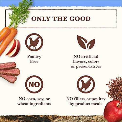 Grain-Free Pork Beef & Lamb Dry Dog Food K204401