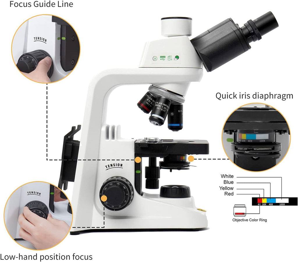 Compound Microscope 40X-2500X Magnification Trinocular P23896