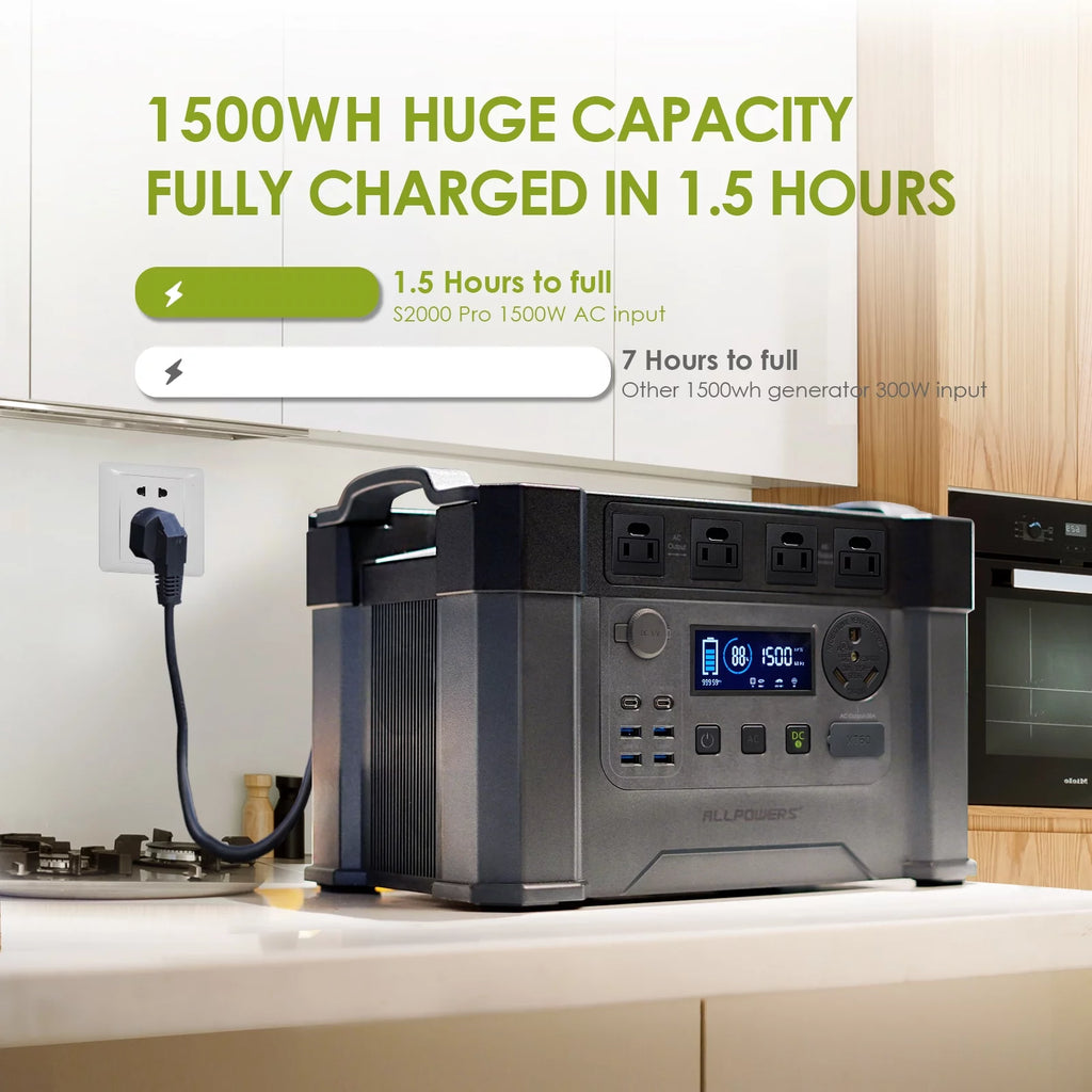Portable Solar Generator Kit with 100W Foldable Solar Panel and 1500Wh Power Station I901574