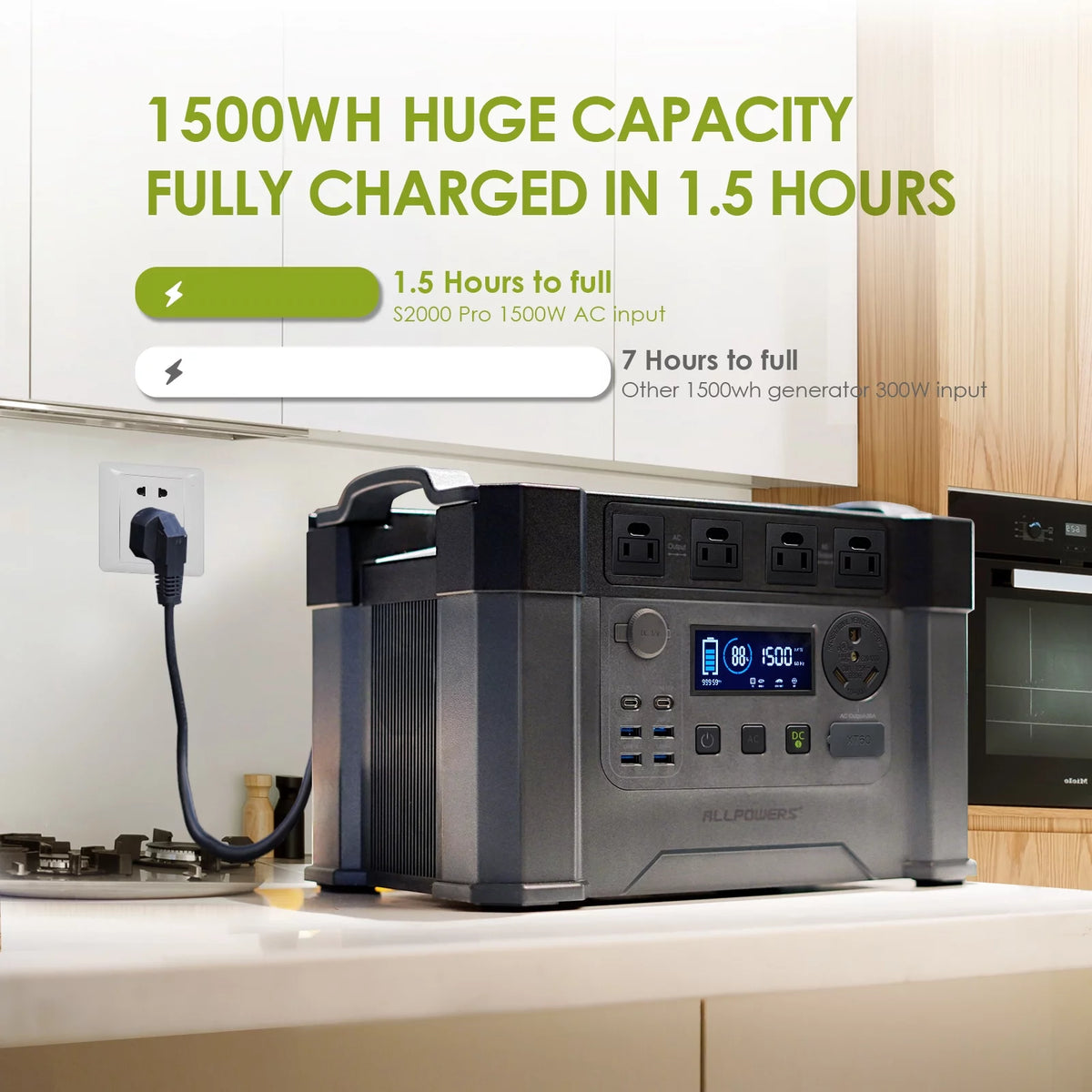 Portable Solar Generator Kit with 100W Foldable Solar Panel and 1500Wh Power Station I901574