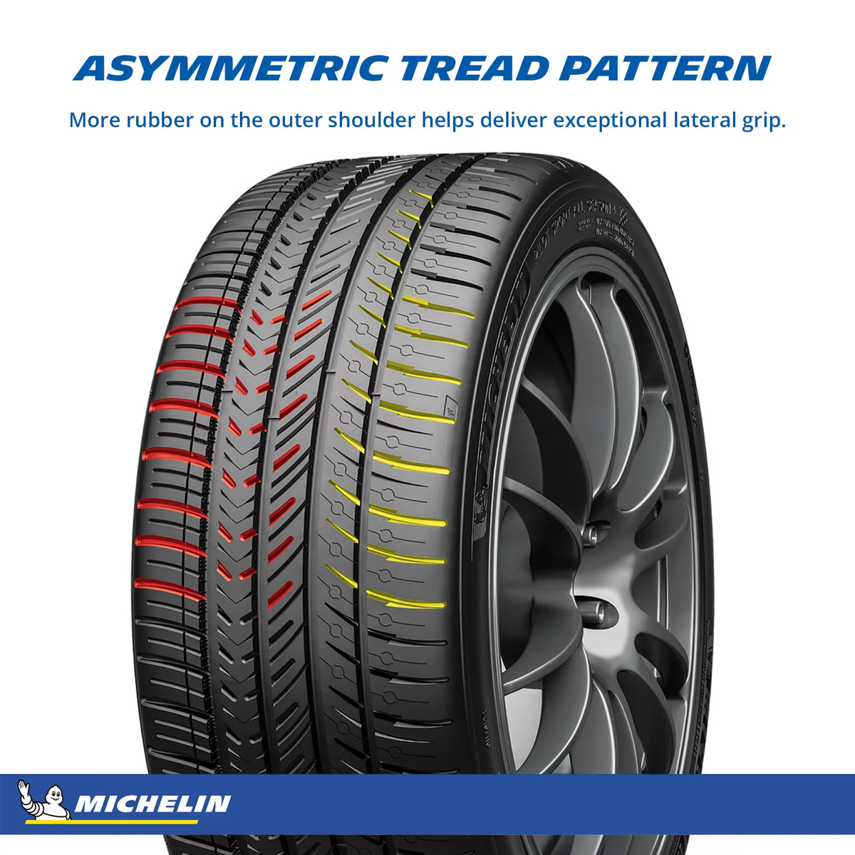 All Season 225/55ZR19/XL 103Y Tire C70379