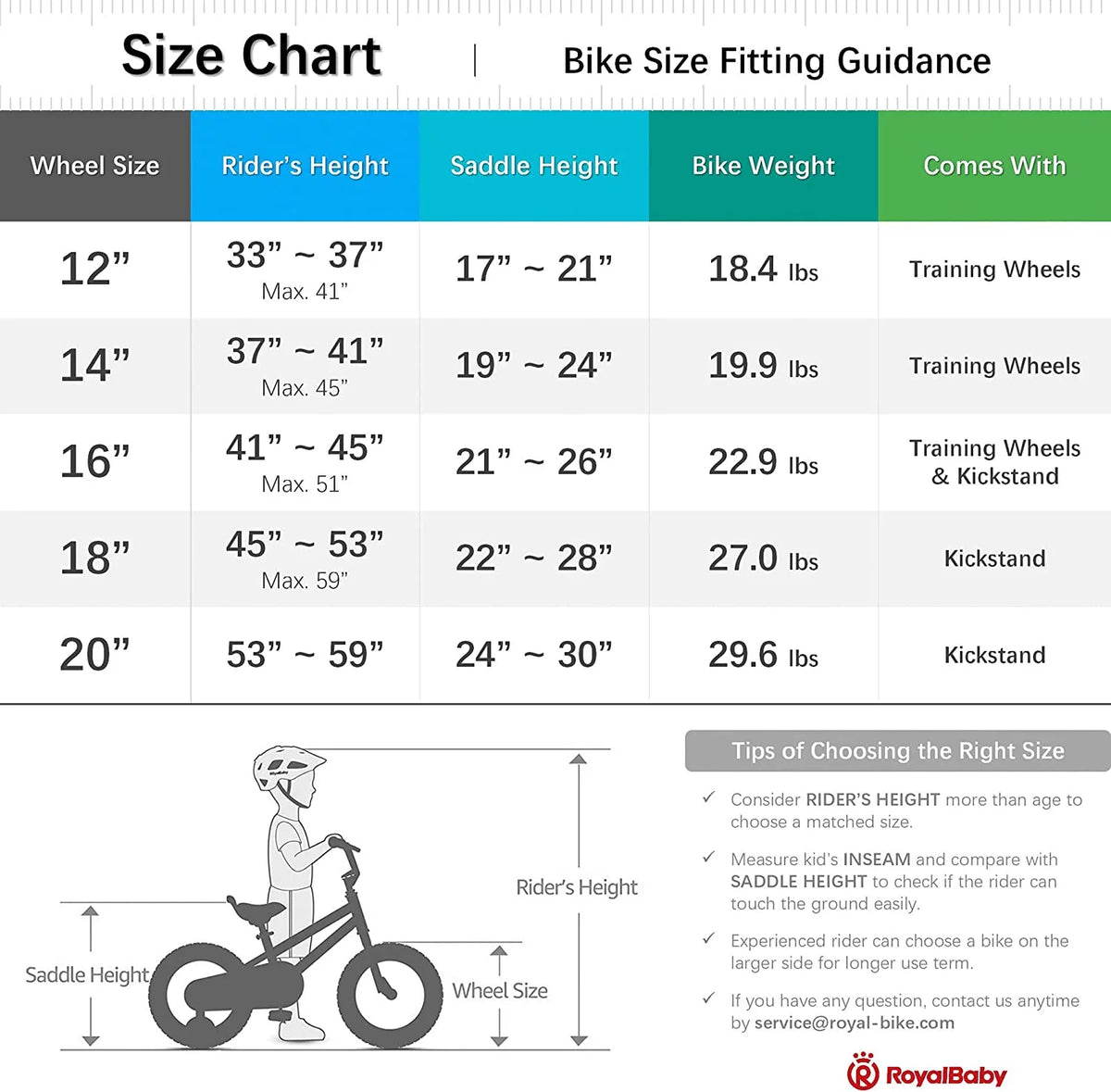 16-inch Kid's Bike Blue Y439113