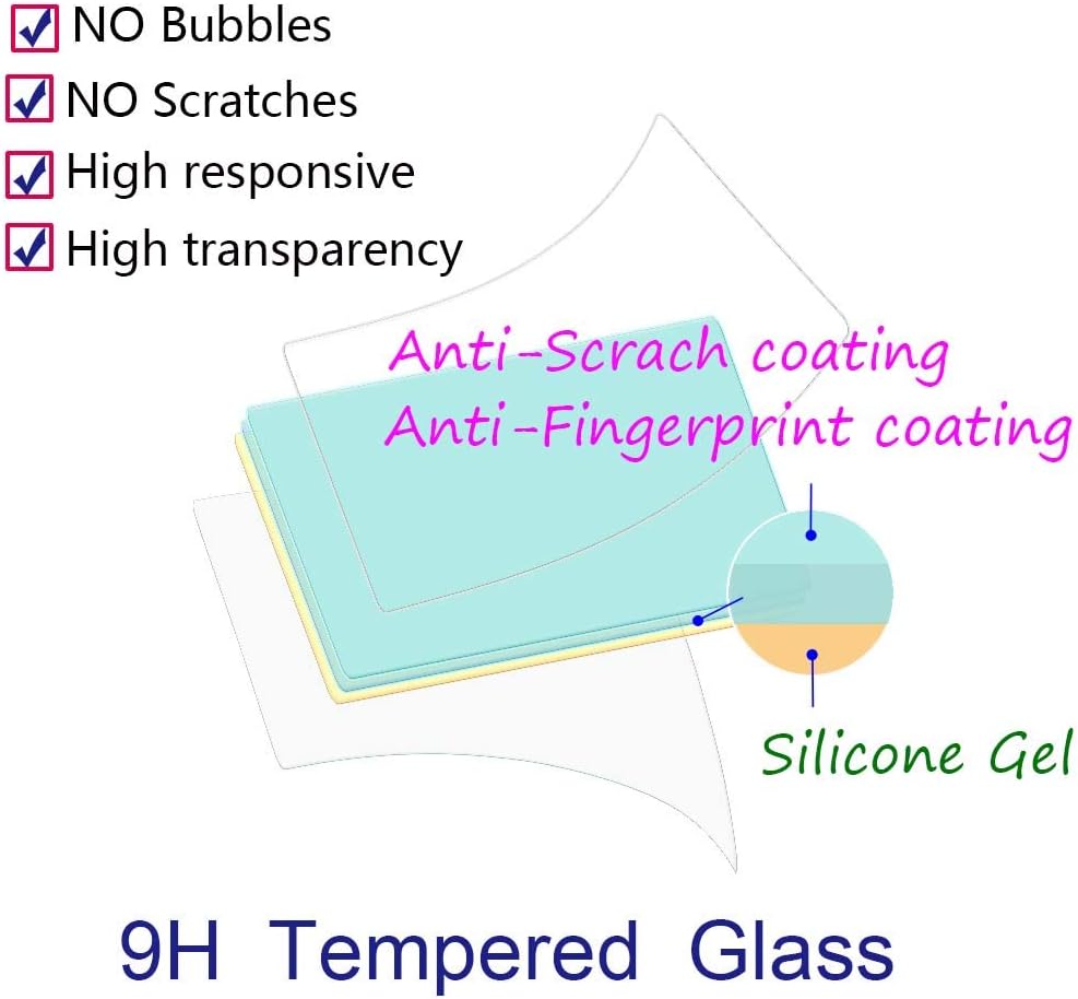 3Pack 0.3mm 9H Tempered Glass Screen Protector with Hot Shoe Cover E281