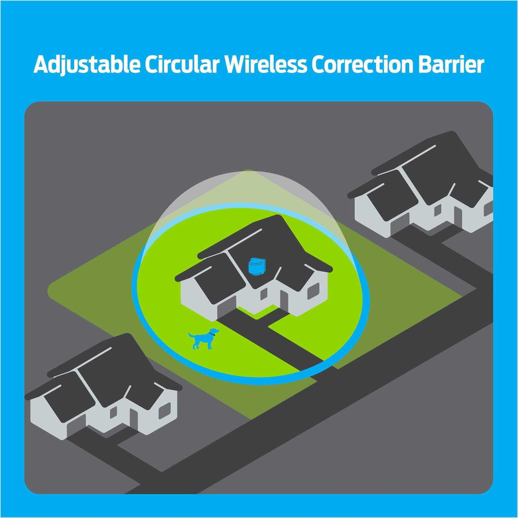 Wireless Pet Fence L1591