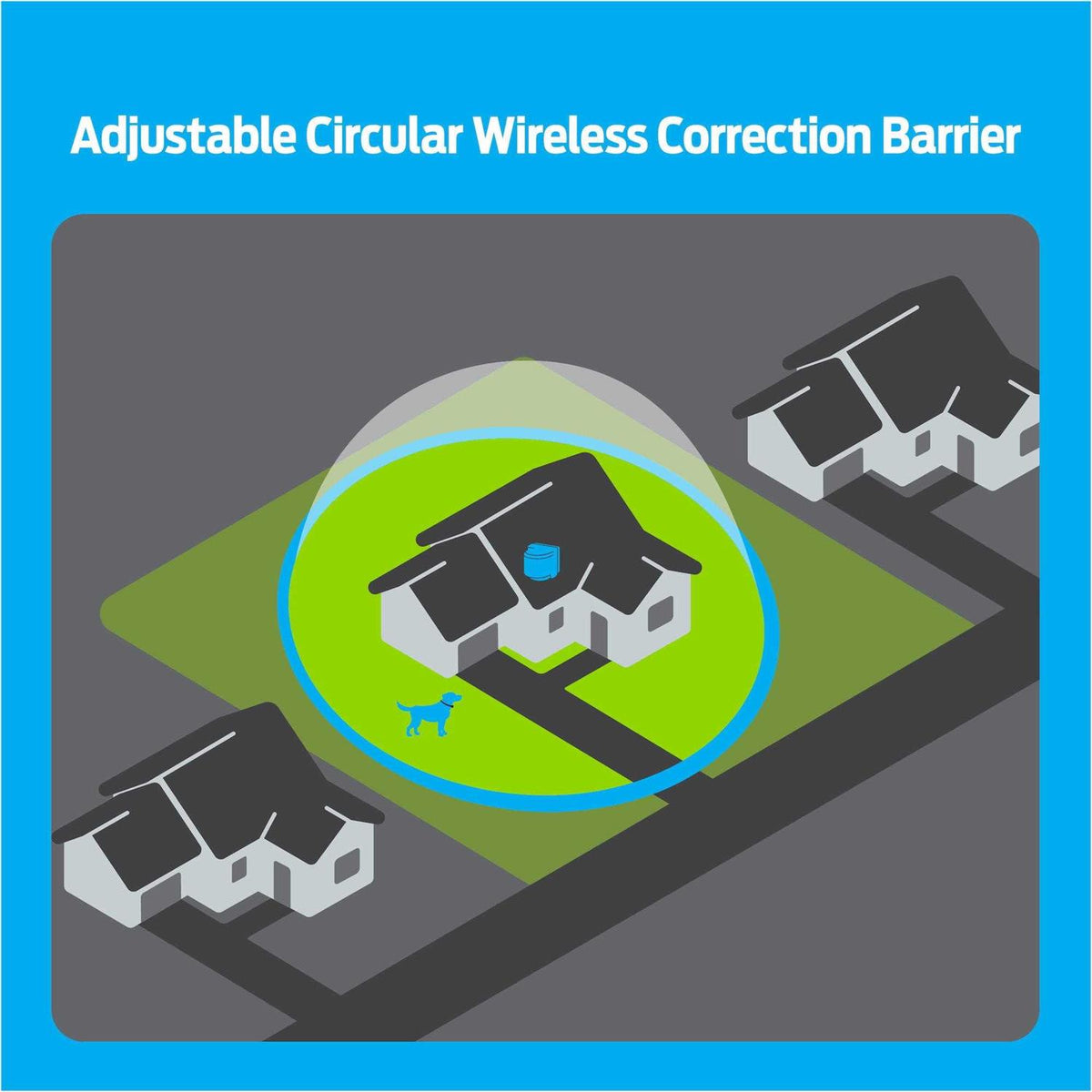 Wireless Pet Fence L1591