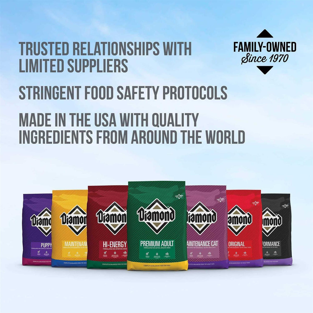 Diamond Hi-Energy Dog Food N929