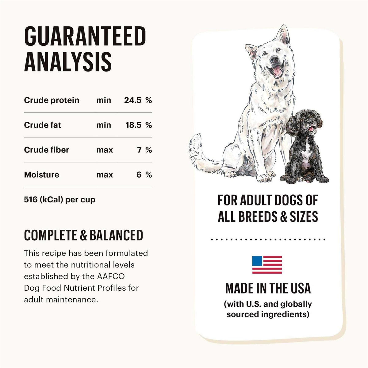 Grain Free Turkey Recipe Dehydrated Dog Food X36353