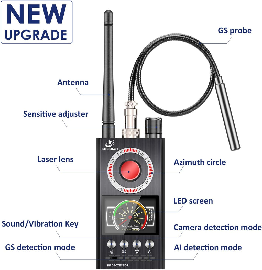 Anti Spy Bug Detector E8426