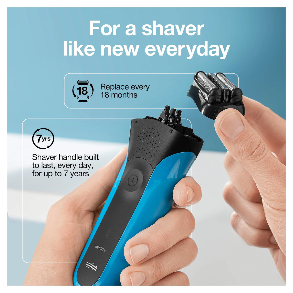 Rechargeable Wet Dry Electric Shaver R958345