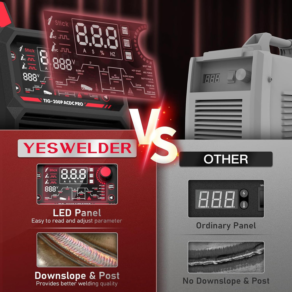 200A AC/DC Pulse Digital Inverter TIG/STICK Welder with ER70S-6 3/32"x16" 5LB Welding Rod R3947