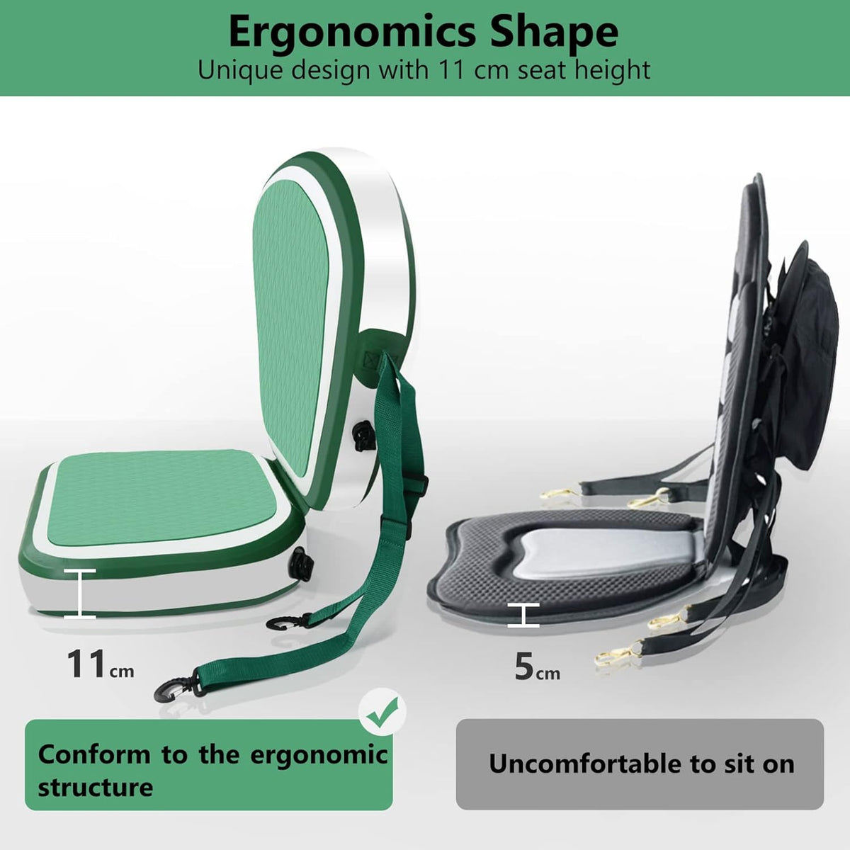 Inflatable Detachable Kayak Seat with Adjustable Straps, Pack of 2 E885