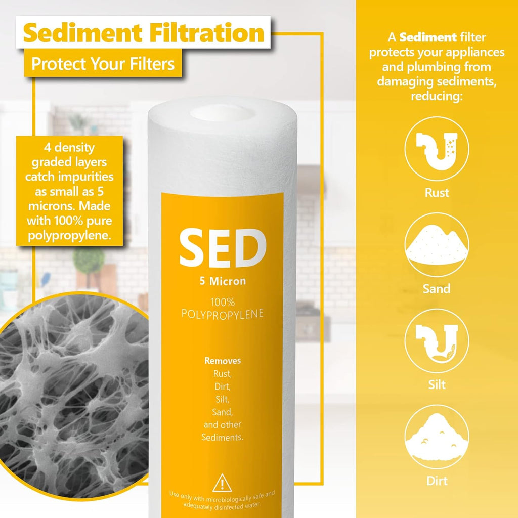 Reverse Osmosis System Replacement Filter Set 5 Filters 50 GPD L4490
