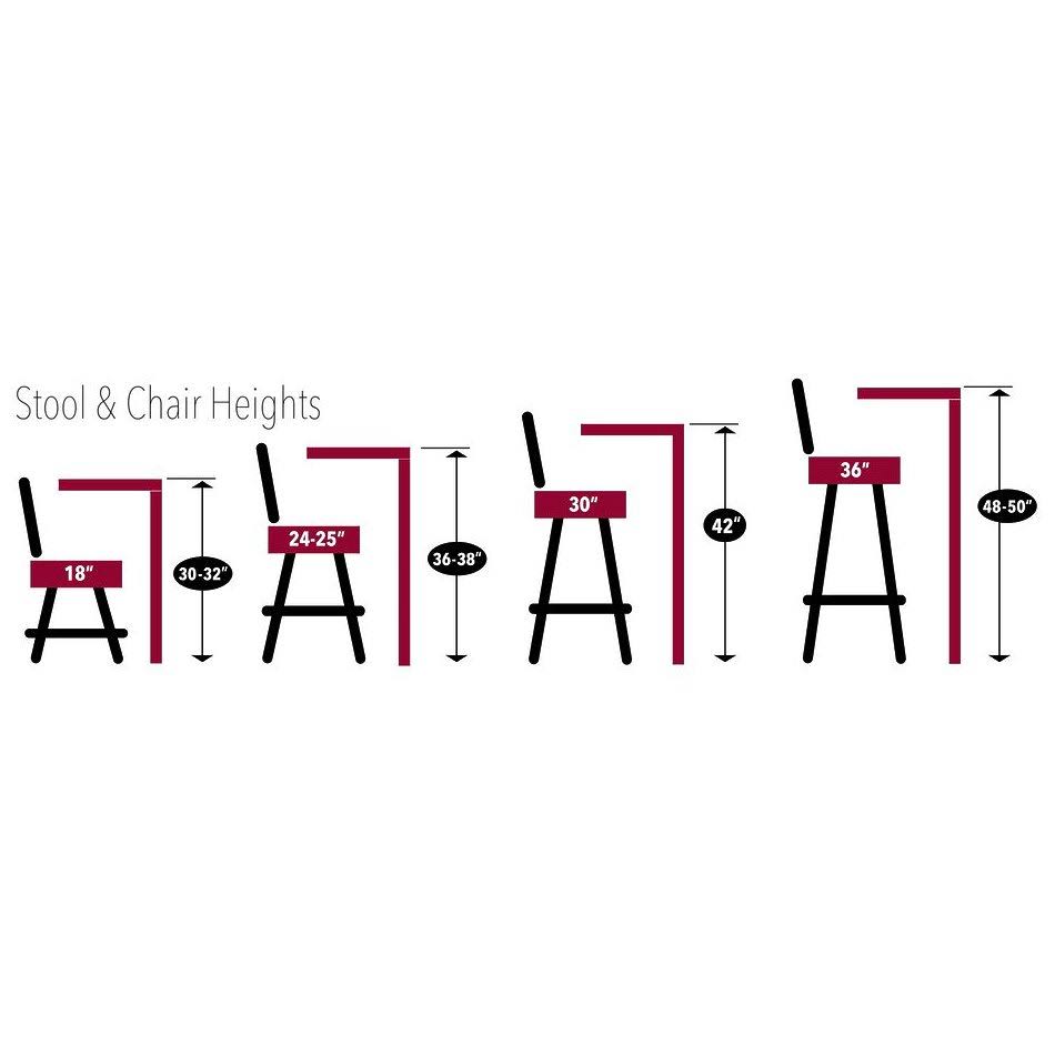 Black 36 in. Pub Table X600