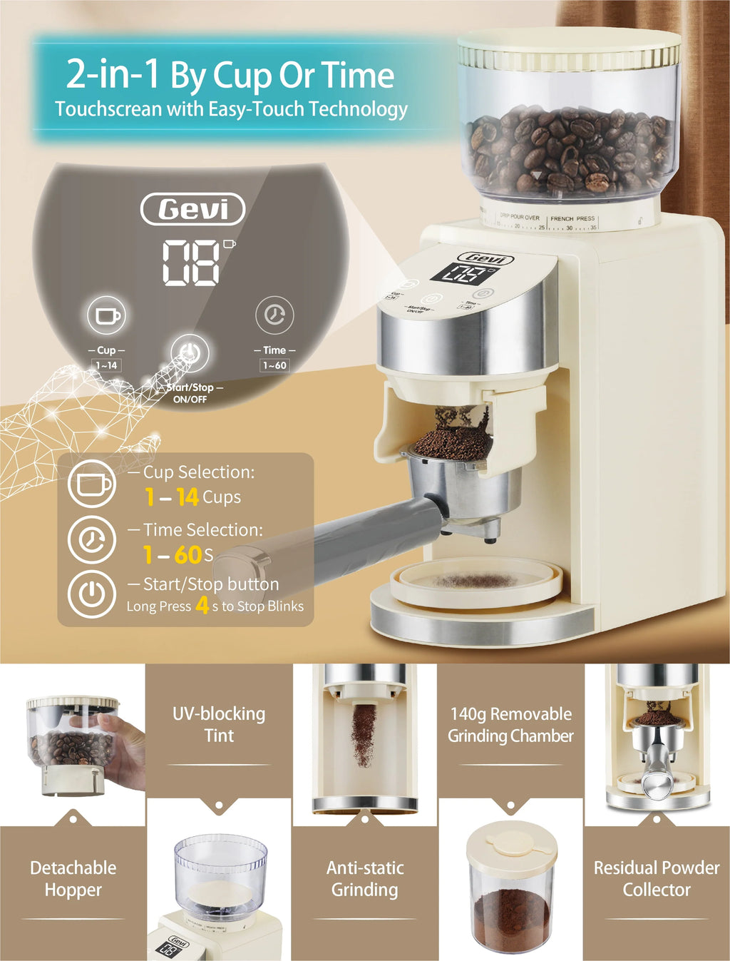 20 Bar Espresso Machine with Burr Coffee Grinder S7770