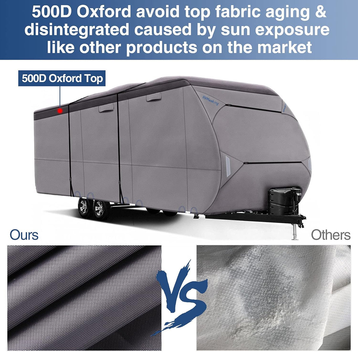 Upgraded Waterproof 500D Travel Trailer Cover with 4 Tire Covers, Tongue Jack Cover B33962