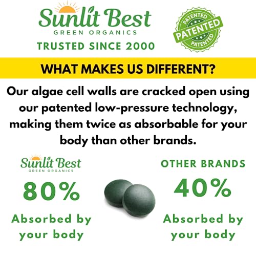 Organic Chlorella Spirulina 500 Tablets I569