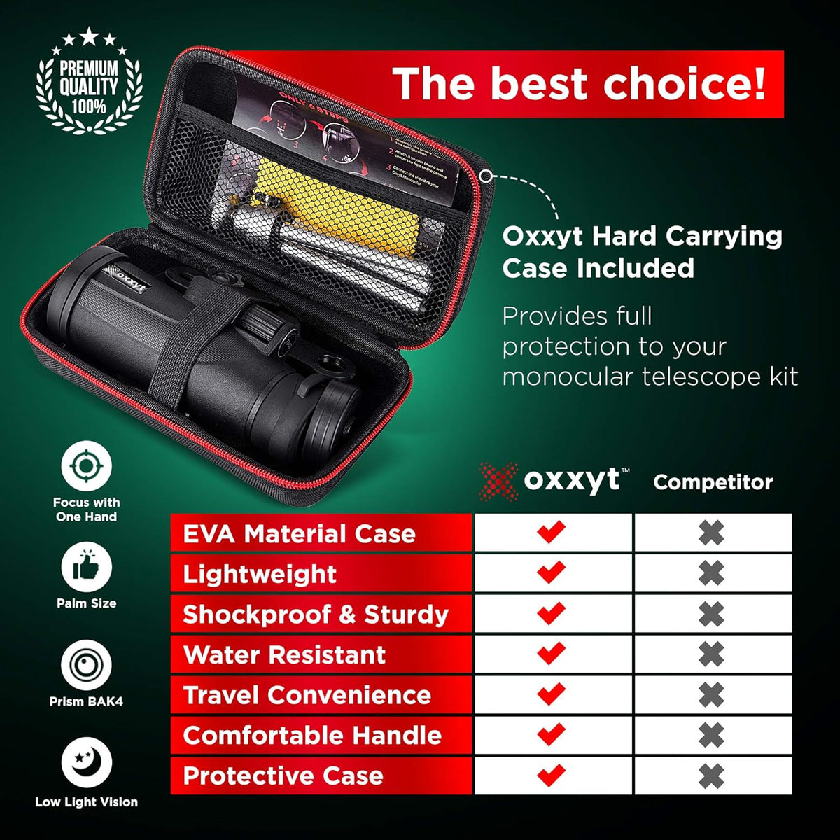Monocular Telescope 12X50 with EVA Case, BAK4 Prism, FMC Lens, Phone Holder, Tripod F700