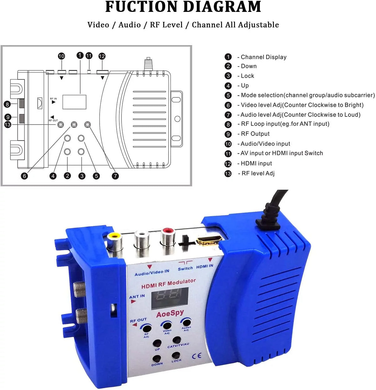 HDMI Modulator RF Converter RCA Coaxial Composite VHF UHF SDR Demodulator Adapter with Antenna in/Out and Channel Switch Z487471