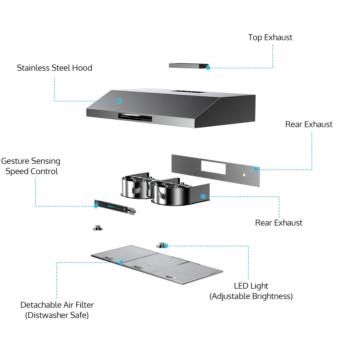 36 Inch 900-CFM Stainless Steel Under Cabinet Range Hood X625