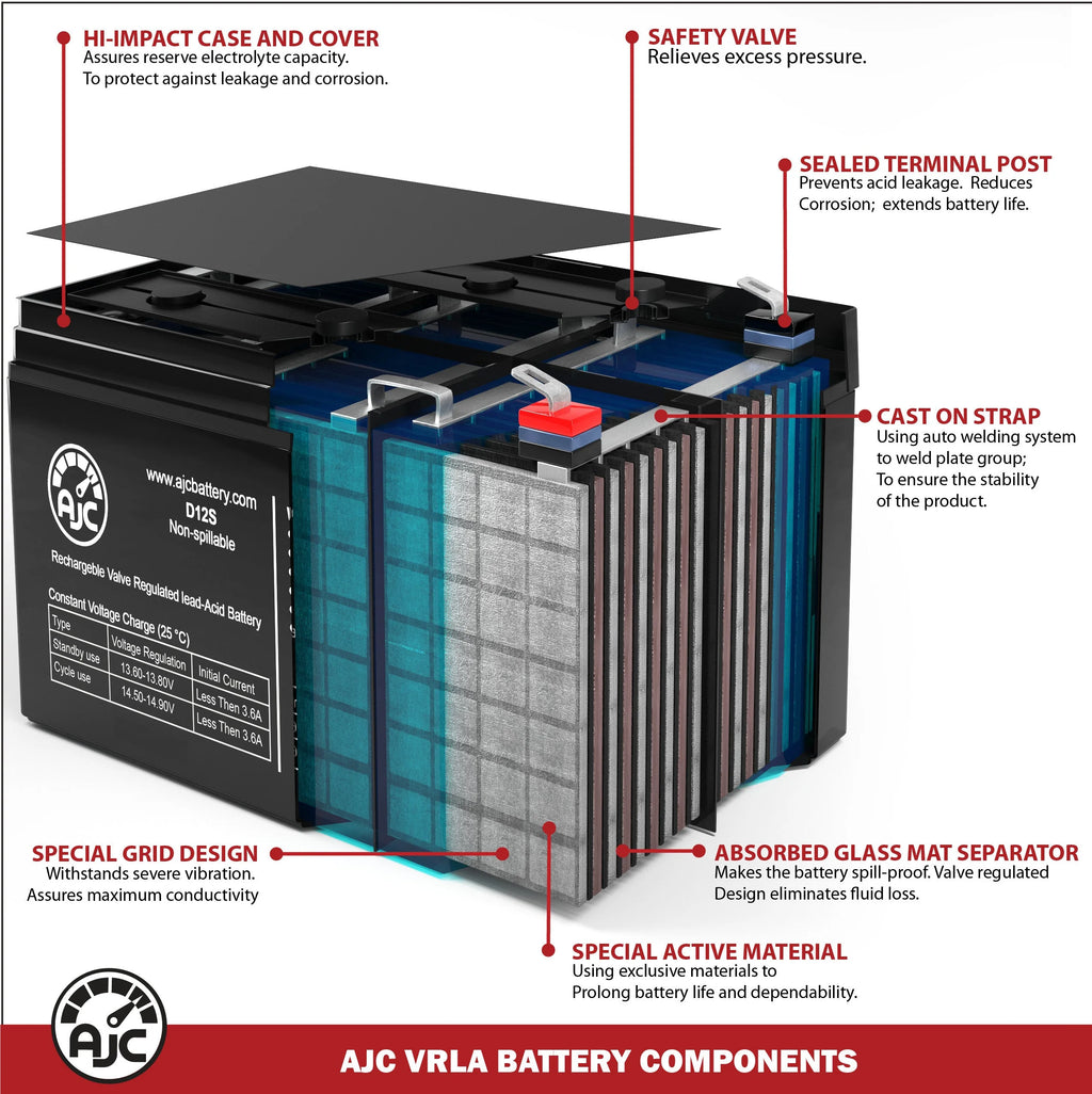 12V 35Ah UPS Battery B275616