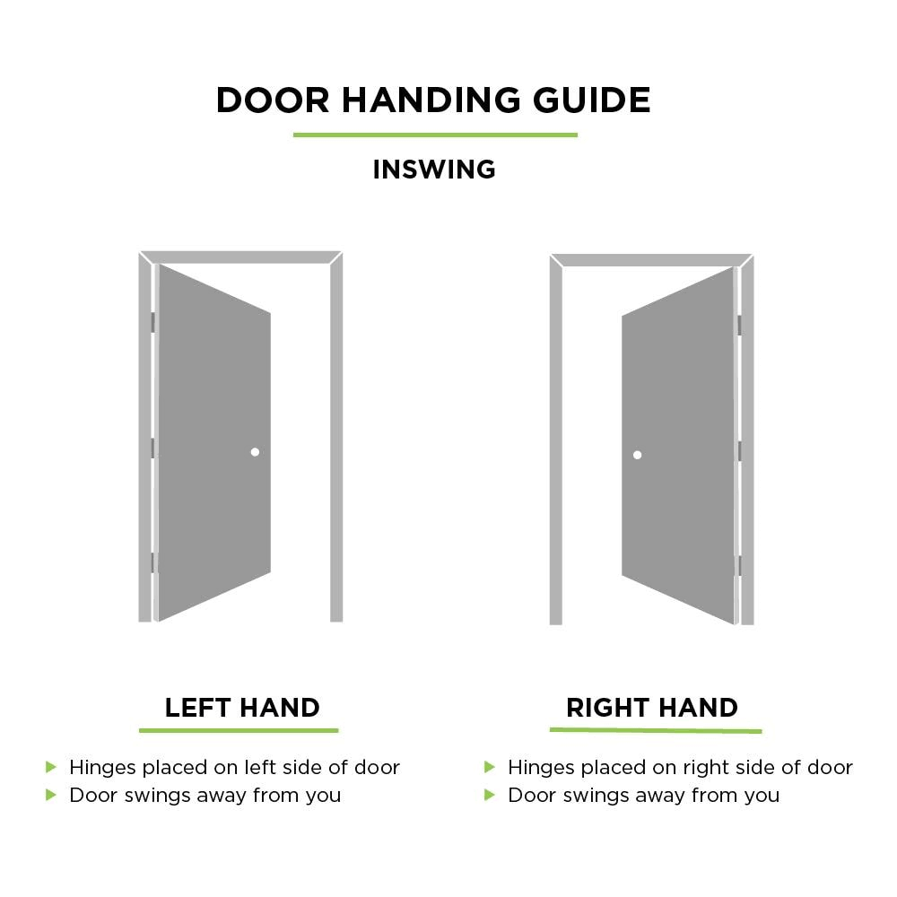 36-in x 80-in Steel Left-Hand Inswing Primed Fire Rated Prehung Single Front Door with Brickmould in White U470802