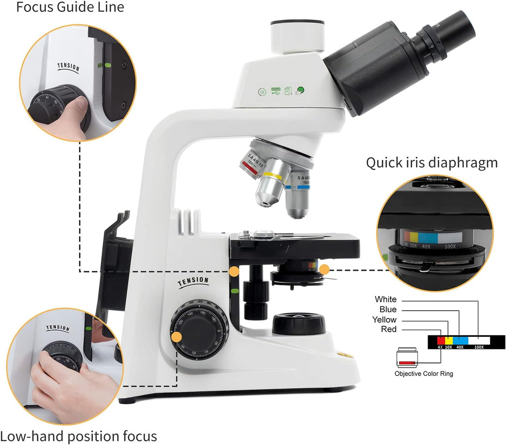 Compound Microscope 40X-2500X Magnification Trinocular P23896