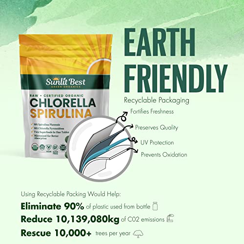 Organic Chlorella Spirulina 500 Tablets I569