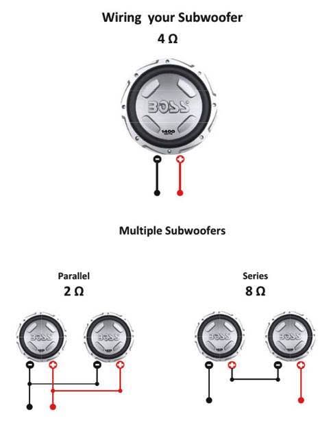 12x22 5600 Watt Car Subwoofer Pair I5197