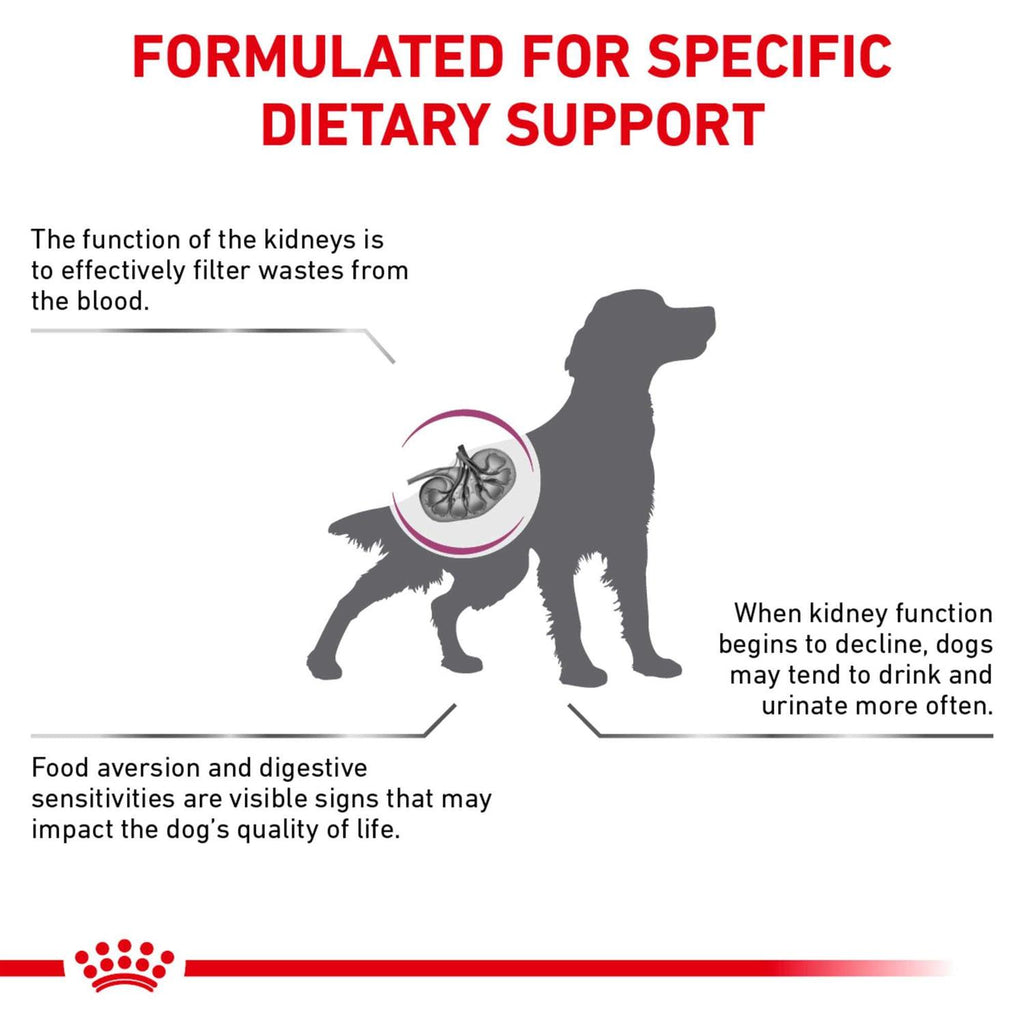 Veterinary Diet Renal Support Dry Dog Food D5835