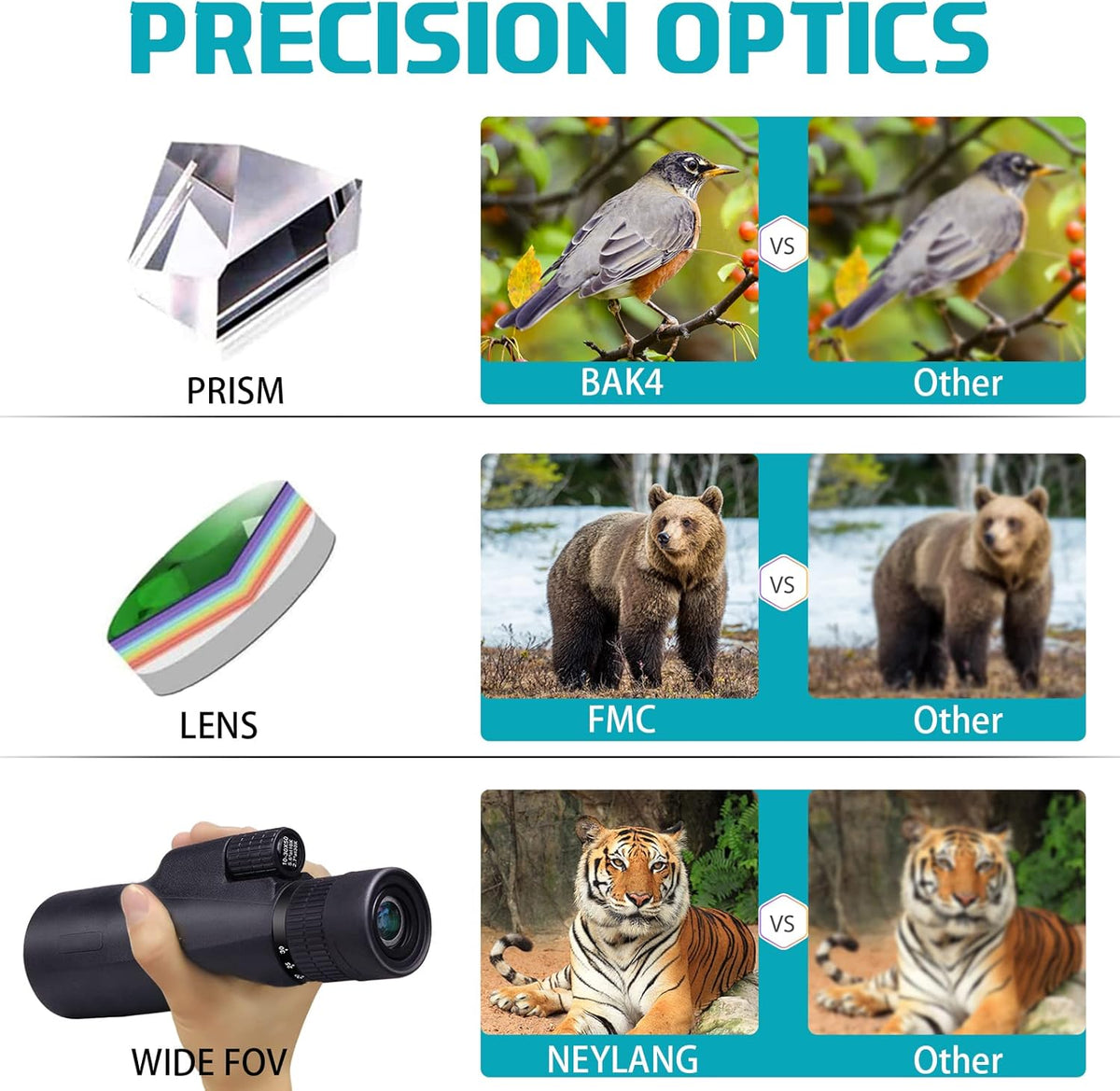 30x50 HD Waterproof Monocular with Smartphone Adapter Tripod BAK4 Prism FMC C772074