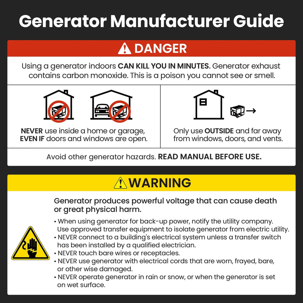 5000 Watt Gas Powered Inverter Generator Q978