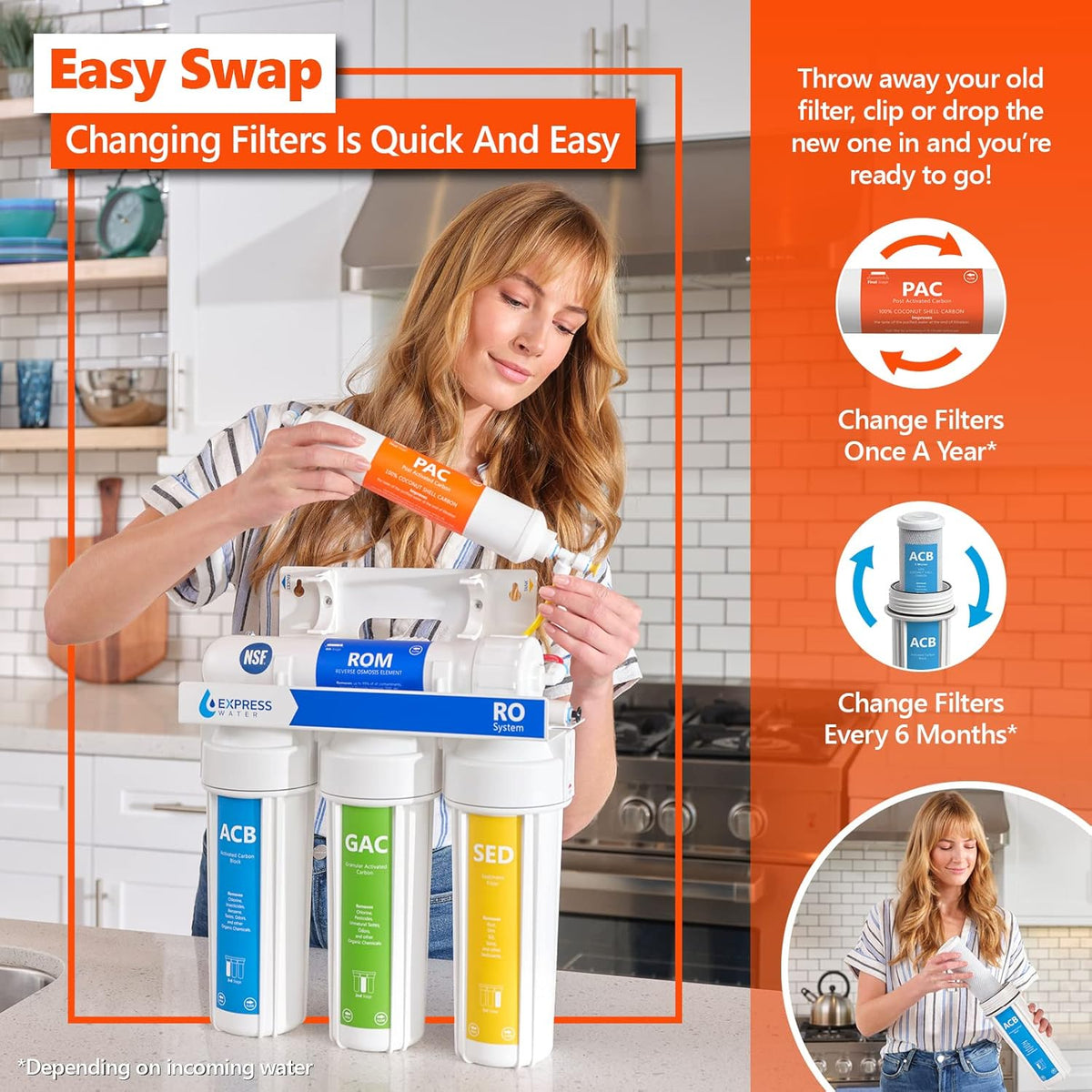 Reverse Osmosis System Replacement Filter Set 5 Filters 50 GPD L4490