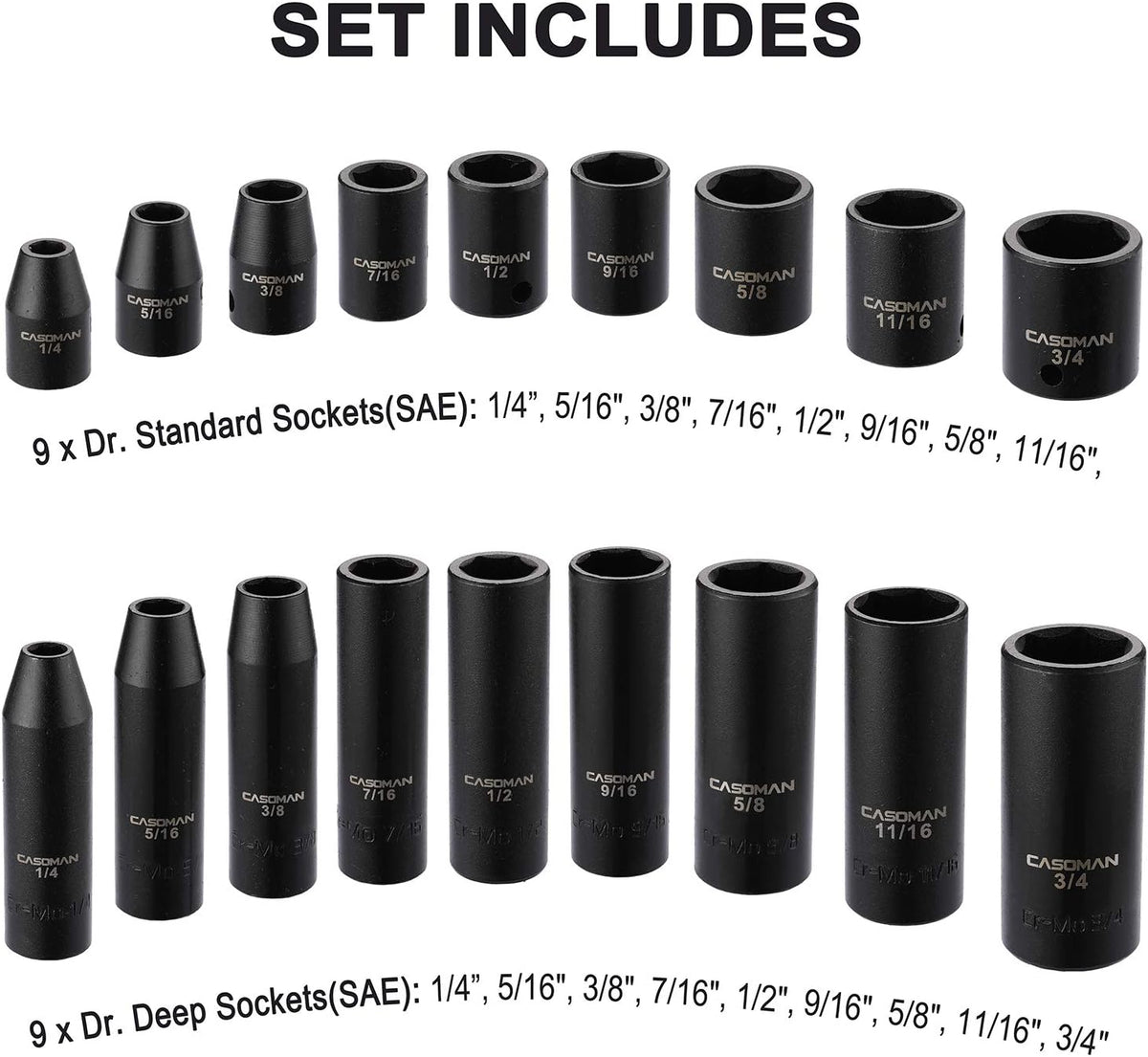 87 Pcs 3/8 Drive Impact Socket Set SAE & Metric CR-MO Steel R4279