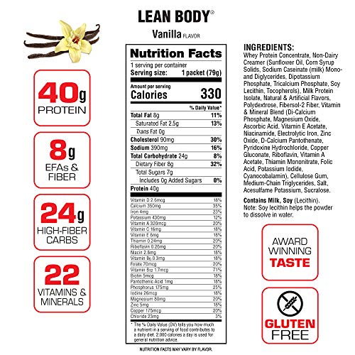 Chocolate Peanut Butter Whey Protein Powder X8622