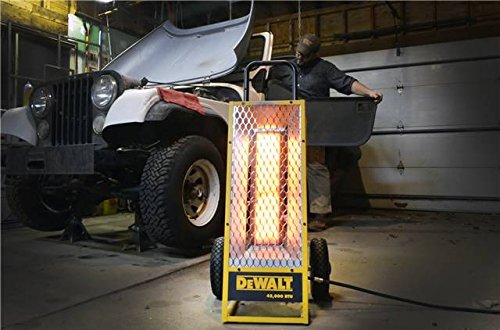 Radiant Propane Heater R729947
