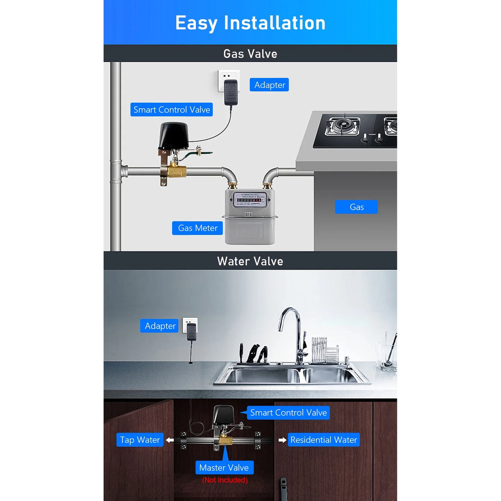 Smart Water Valve N91638