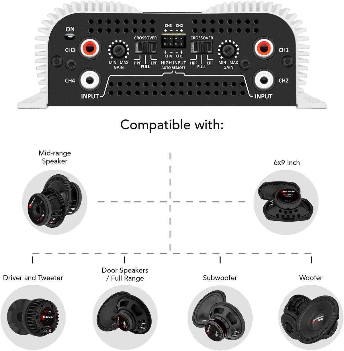 Compact 4 Channels 440 Watts Amplifier K815505