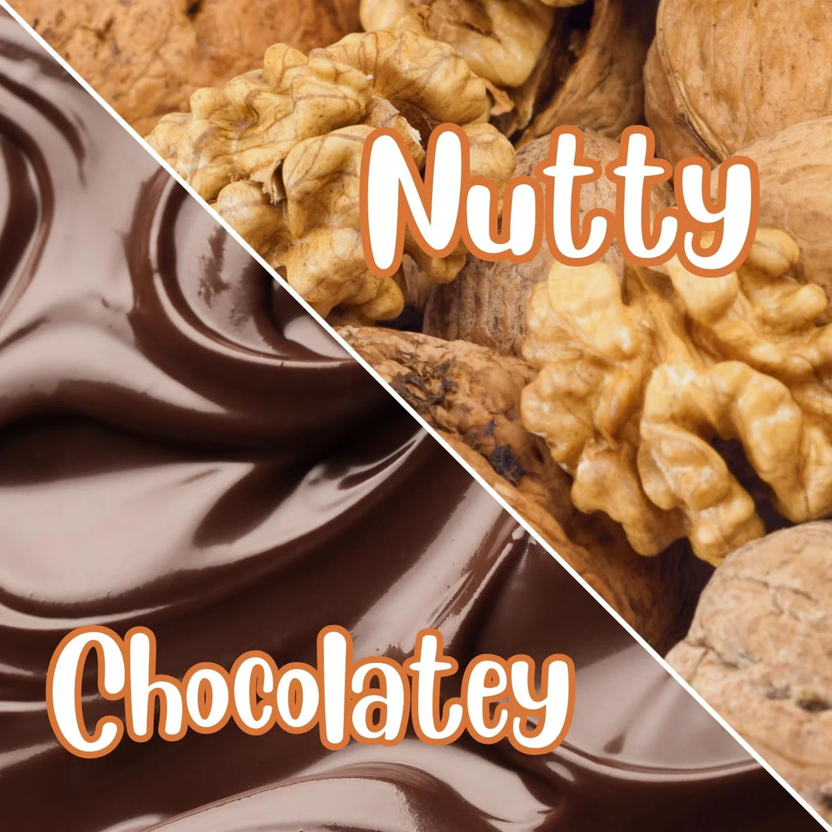 48 oz Milk Chocolate Covered Walnuts M6891