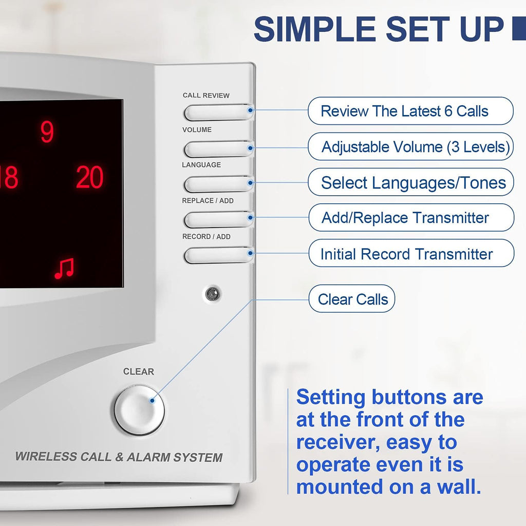 Wireless Calling System with 10 Waterproof Call Buttons and 1 Monitoring Unit X5372