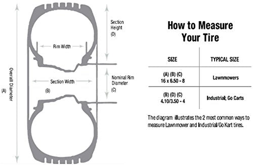 ATV/UTV All-Trail Tire B1517