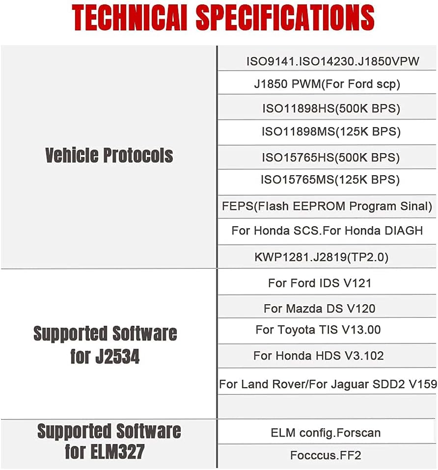 Diagnostic Interface for Ford Mazda Scan Tool W59387