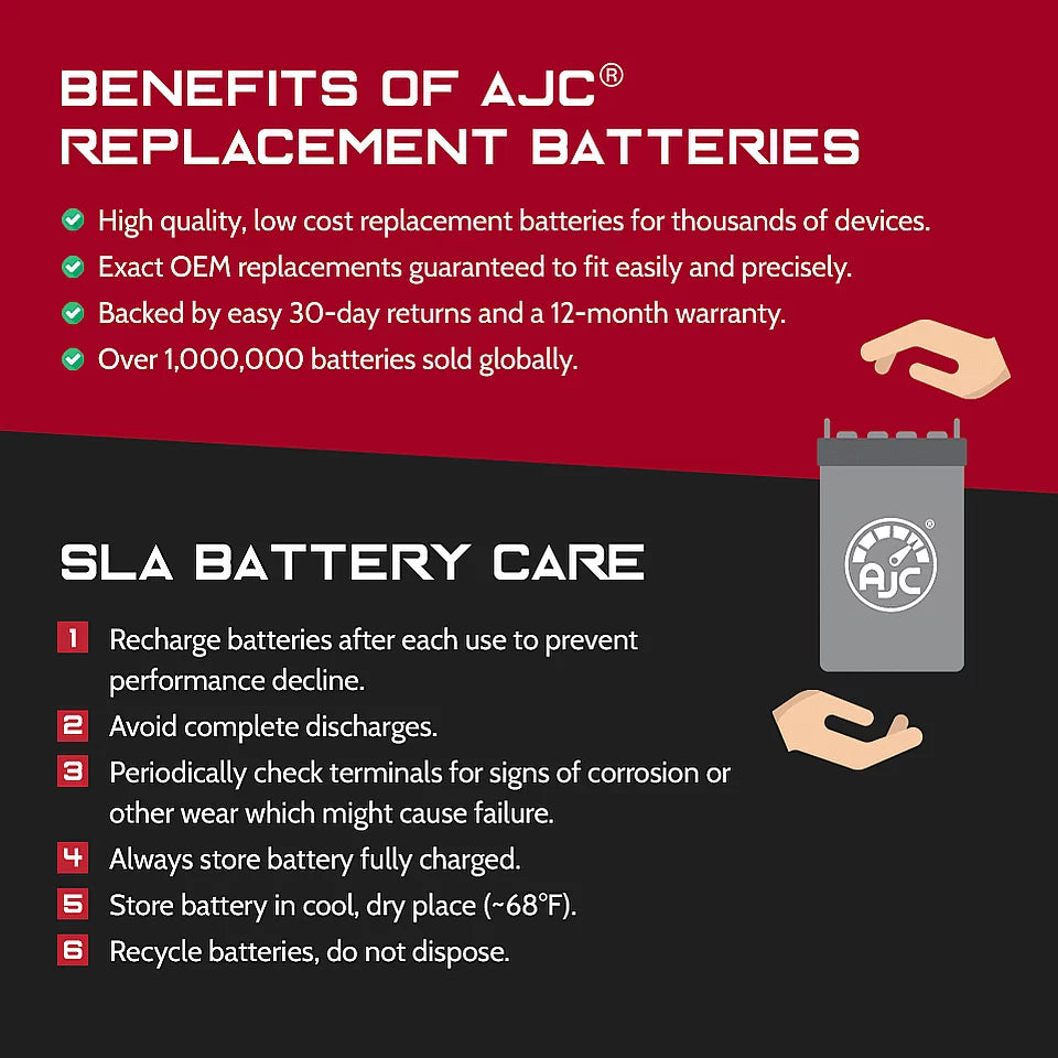 12V 35Ah UPS Battery B275616
