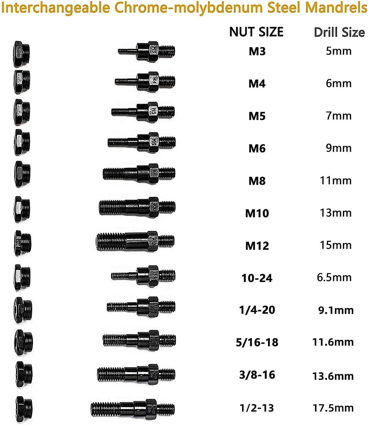 16" Hand Blind Riveter with 115PCS Rivets Nuts with Aluminum Carrying Case I741